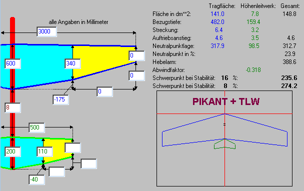 pikant-aufriss+HLW.gif